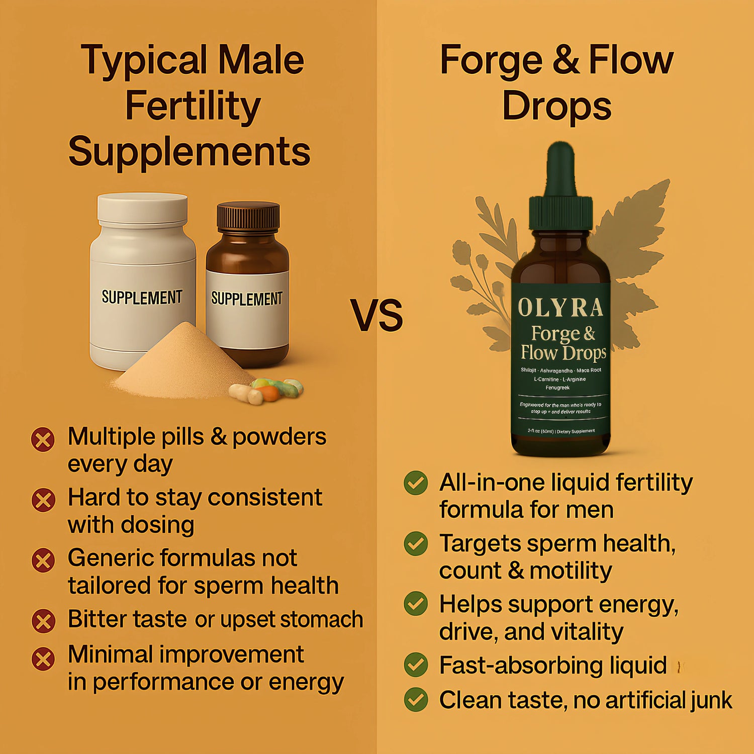 Forge and Flow Drops